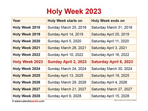 holy week this 2023